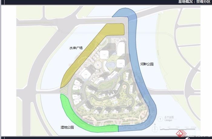 某现代河西复地中心项目规划设计ppt方案
