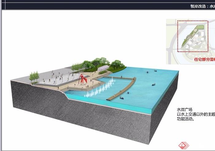 某现代河西复地中心项目规划设计ppt方案