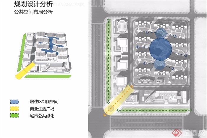 某现代商业广场规划设计pdf方案
