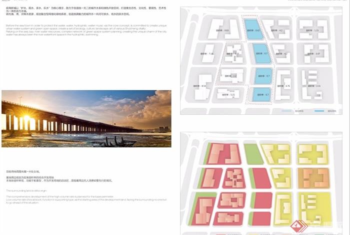 现代风格详细综合楼群设计pdf、cad方案