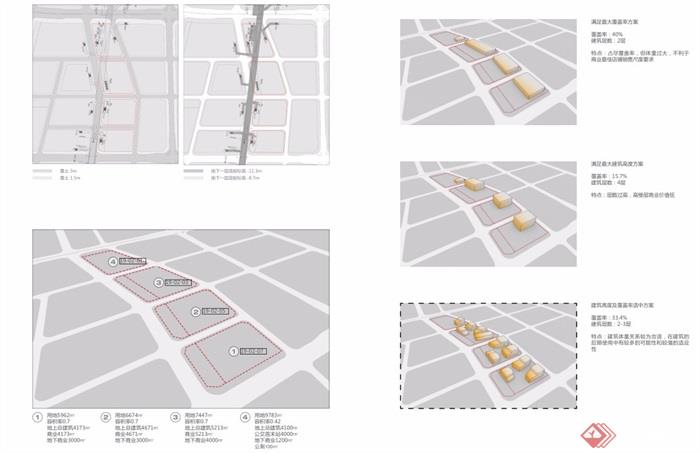 现代风格详细综合楼群设计pdf、cad方案