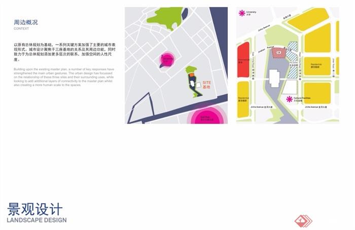 某城国际商务中心详细综合设计pdf方案