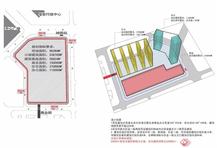 现代风格商业办公及住宅广场概念jpg、pdf方案设计
