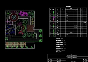 完整的屋顶花园全套图设计cad方案