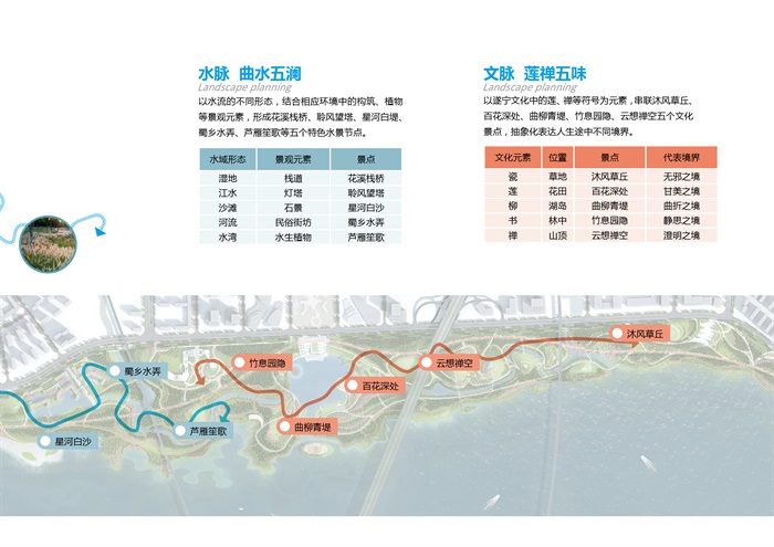 北沿滨江风光滨水带项目设计jpg方案