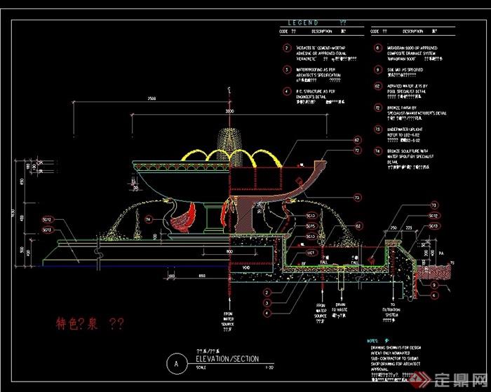 喷泉水钵水池景观设计cad剖面图