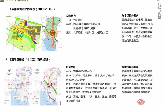某度假小镇成子湖旅游总体规划pdf方案