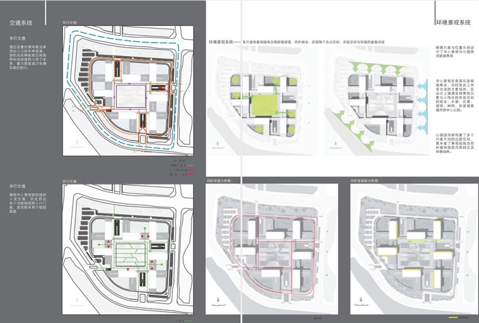 现代科技园技术科研教育中心办公文化产业园区规划建筑设计cad,高清效果图，分析文本(1)