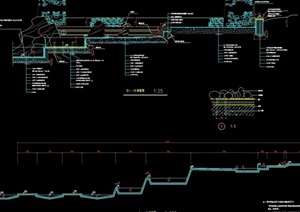 景观溪流剖面大样cad施工图