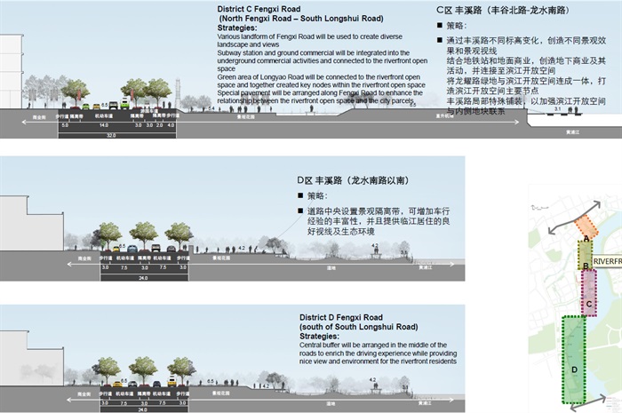 上海市徐汇滨江景观设计国际竞赛方案(2)