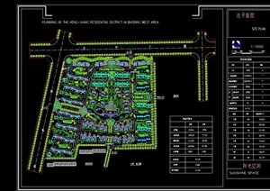 某住宅城市花园详细规划设计cad总平面图