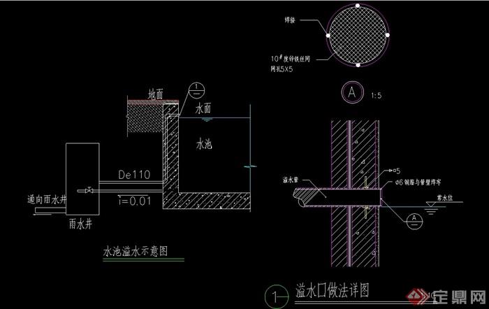 排水溢流口图集图片